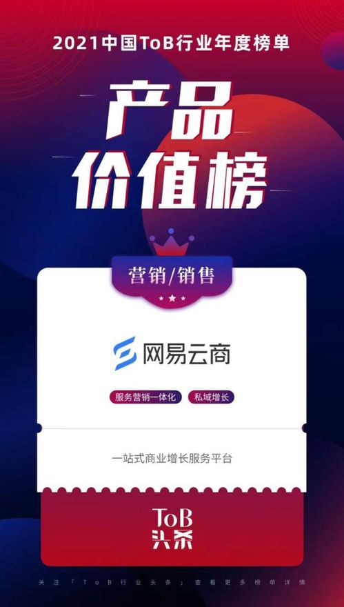 网易云商入选 2021中国tob行业年度榜单 产品价值榜