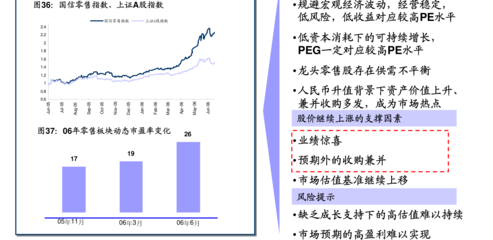 天风证券-商业贸易行业专题研究:拼多多|透过前世今生看发展之路上的要素、演变与去向