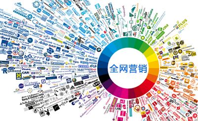 黄岛平价的企业口碑营销,关键词霸屏哪家好