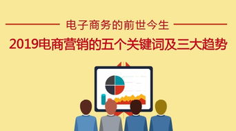 2019电商营销的五个关键词及三大趋势
